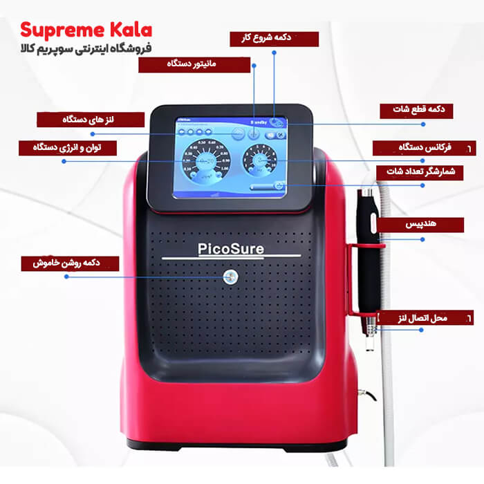 دستگاه لیزر پیکوشور Picosure مدل پیکوسکند اورجینال