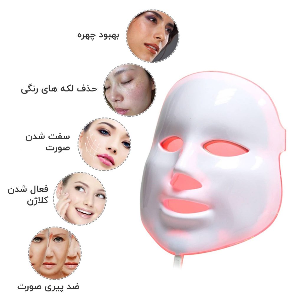 ماسک نقابیledصورت