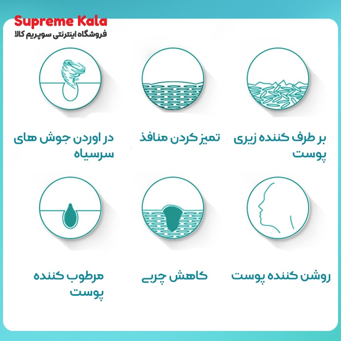 دستگاه جت فیشیال بلو رز ۶ هندپیس
