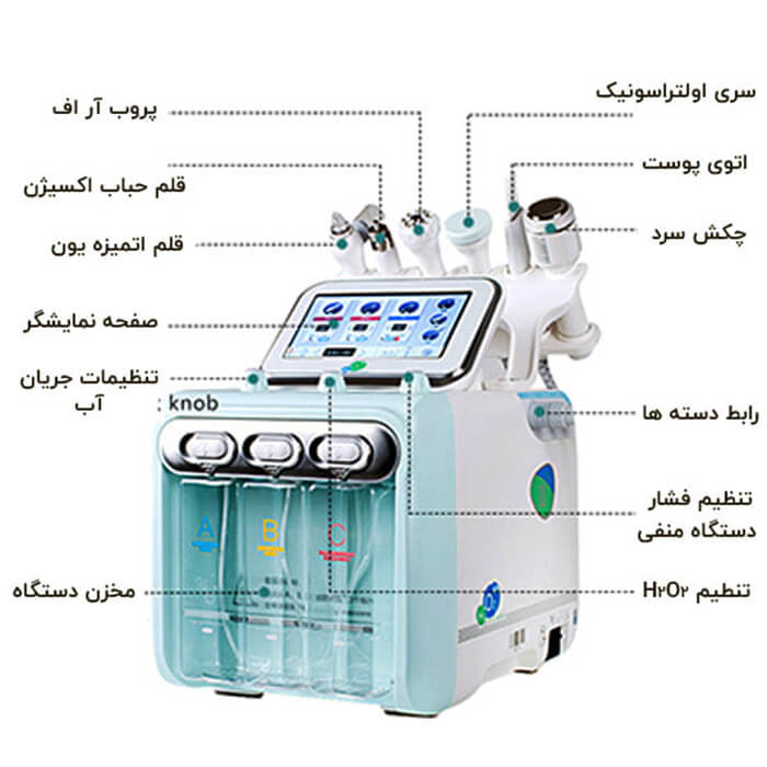 دستگاه هیدروفیشیال 6 کاره نیوفیس مارک لیز