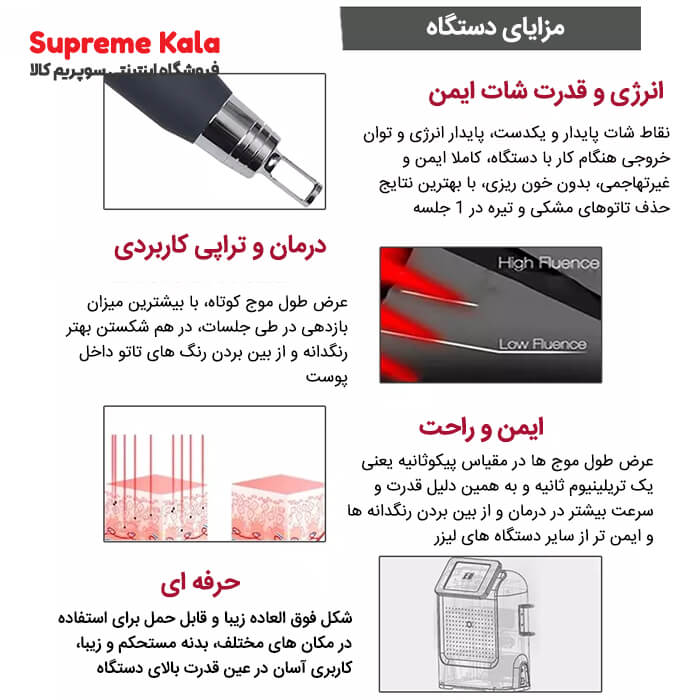 دستگاه لیزر پیکوشور Picosure مدل پیکوسکند اورجینال