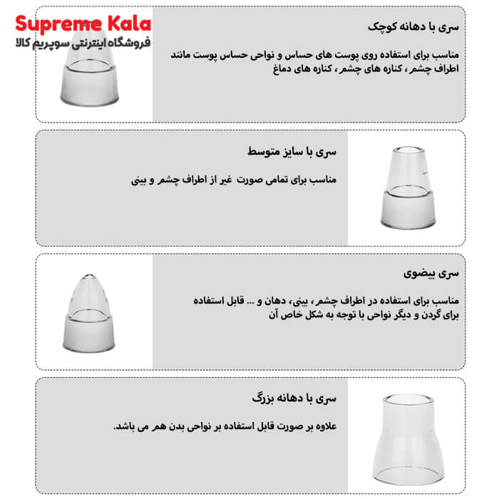 دستگاه میکرودرم ابریژن همراه با کمپرس گرم