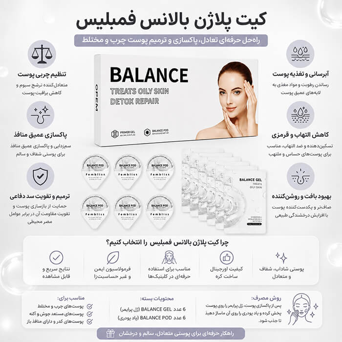 کیت پلاژن بالانس فمبلیس